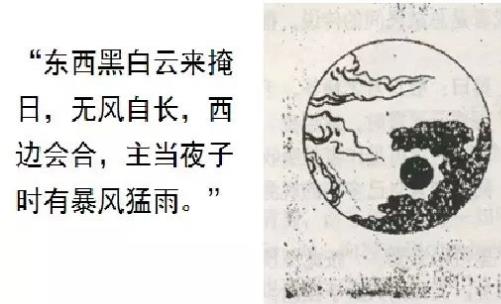 世界現(xiàn)存最早的云圖集 白猿獻(xiàn)三光圖繪制于十四世紀(jì)中葉
