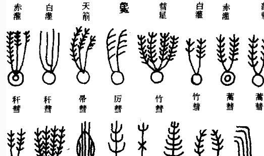 世界現(xiàn)存最早的彗星圖 《天文氣象雜占》繪制于漢初