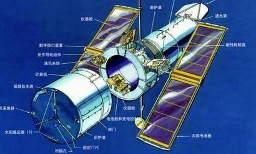 最著名的天文望遠(yuǎn)鏡 哈勃空間望遠(yuǎn)鏡是天文史上最重要的儀器之一
