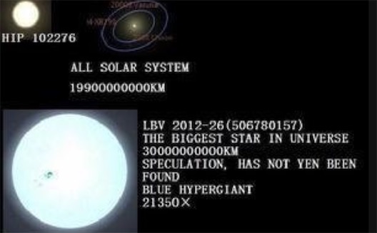 世界上最大最亮的恒星 LBV 1806-20比太陽亮500~4000萬倍