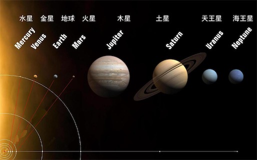 銀河系中最古老的行星 M4形成于130億年前