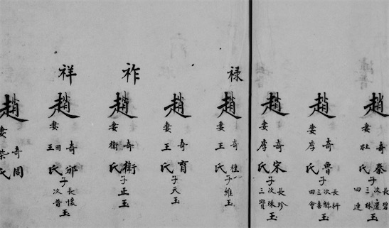 世界上最長(zhǎng)的家譜 孔子家譜82代