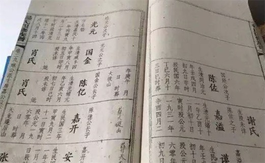世界上最長(zhǎng)的家譜 孔子家譜82代