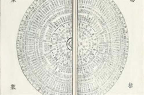 最早的印刷地圖 南宋大足人楊甲編撰的《六經(jīng)圖》