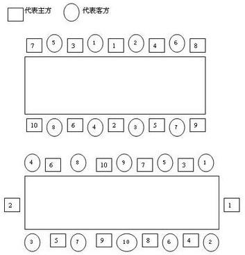 ʽՈ(qng)λ