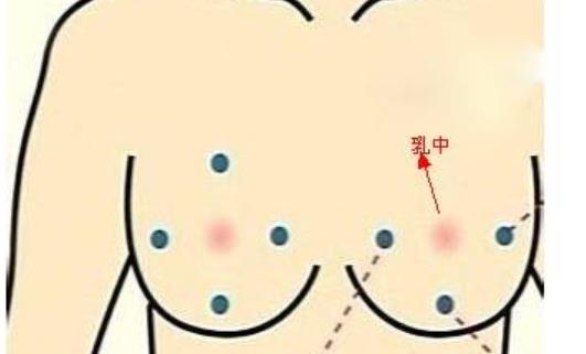 如何恢復乳房就成了媽咪們必學的功課 試試這4種豐胸方法