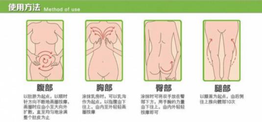 生活中去妊娠紋的有效方法,去妊娠紋這個有效