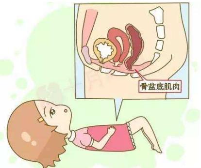 生完孩子陰道會松弛嗎?預(yù)防陰道變松這有妙招
