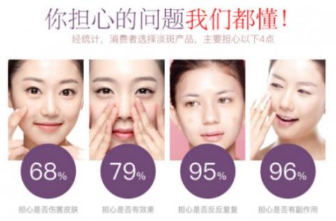 祛斑產(chǎn)品哪款最有效果?隨小編來看看