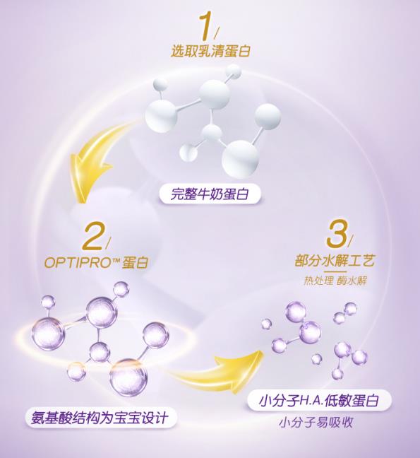 適度水解奶粉前十排名 給寶寶選雀巢超啟能恩準沒錯