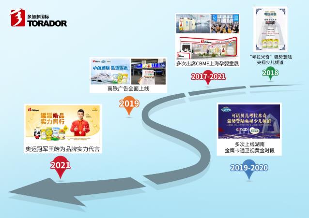 【重磅預(yù)告】多加多再登央視!十大電視平臺廣告輪播,好品牌看得見!