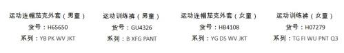 阿迪達(dá)斯發(fā)布新款兒童返!吧墶毖b備,陪伴孩子們探尋自我、展現(xiàn)自我