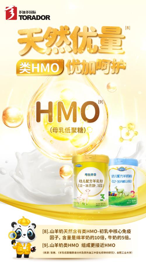 無限接近母乳?奶中的“新貴族”,HMO有話說!