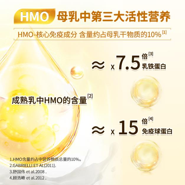 無限接近母乳?奶中的“新貴族”,HMO有話說!