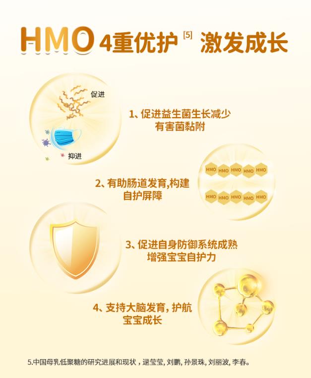 無限接近母乳?奶中的“新貴族”,HMO有話說!