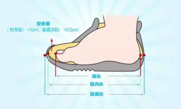 學步鞋選擇有講究 這幾個方面是重點