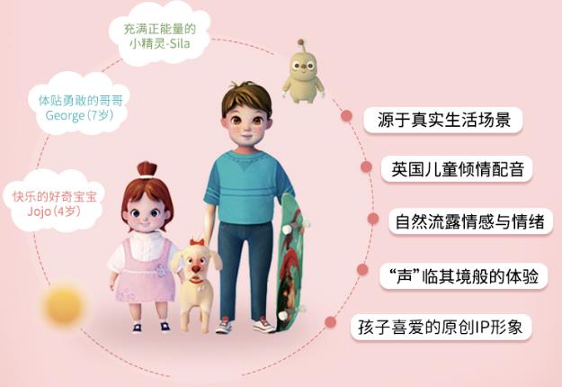 中國、英國、新加坡:跨文化的Uummii這樣提升孩子的英語溝通能力