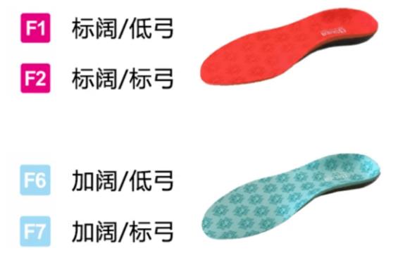 孩子走路腳疼可能是扁平足 矯正鞋干預(yù)要趁早
