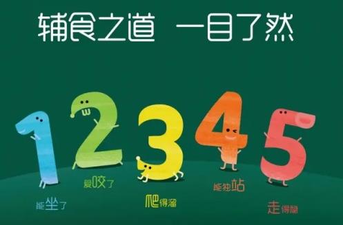 媽媽口碑之選丨英氏榮獲2021年育兒網(wǎng)橙品清單“全品類年度人氣寶寶用品”殊榮