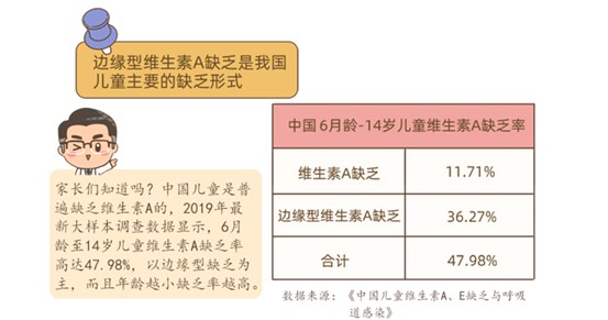 伊可新寶寶營(yíng)養(yǎng)的多面手,它們到底是誰(shuí)呢? 伊可新