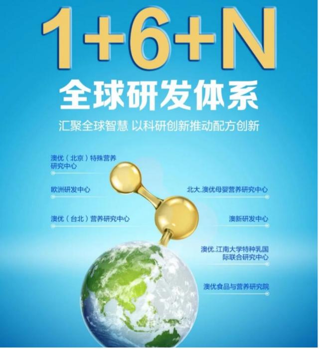澳優(yōu)能立多奶粉怎么樣?優(yōu)質奶源+科學配方,寶媽的信賴之選! 666.jpg