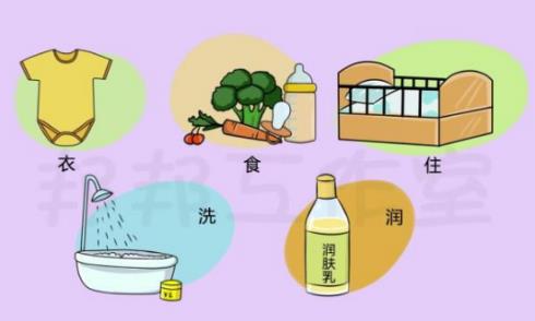 寶寶濕疹怎么辦?快做起寶寶的護理功課!