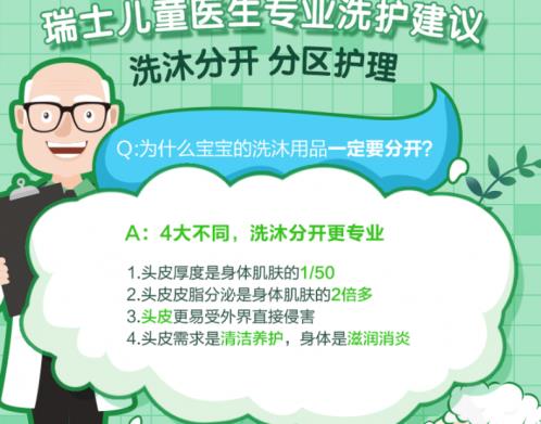 寶寶洗澡該選擇哪種洗沐產(chǎn)品?80%寶媽看了都驚訝了