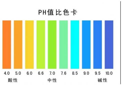 【南都鑒定】五羊紙尿褲——無可挑剔!還寶寶一個舒爽的夏天。