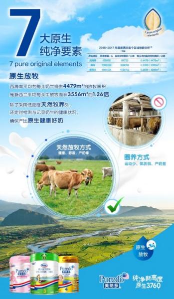 新西蘭奶粉有哪些品牌 美納多兒童奶粉受關(guān)注