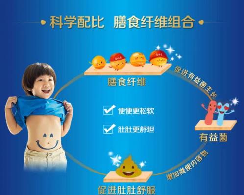 哪款奶粉不容易便秘?這招簡單又有效