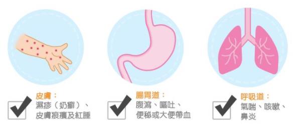 寶媽們心煩事之寶寶起濕疹了怎么辦?