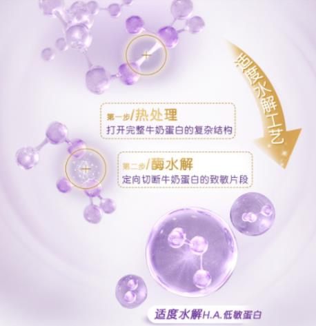 寶寶喝水解蛋白奶粉哪個好?超啟能恩適度水解蛋白奶粉,寶媽們的正確選擇