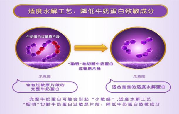 嬰兒濕疹應(yīng)該怎么辦,選對(duì)奶粉才是關(guān)鍵!