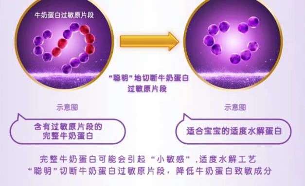 水解蛋白奶粉有哪些?超啟能恩更適合寶寶的“小敏感”