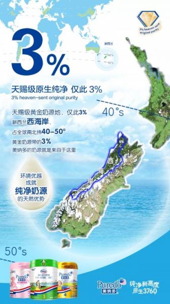 新西蘭奶源怎么樣 美納多天賜奶源成就高品質(zhì)奶粉