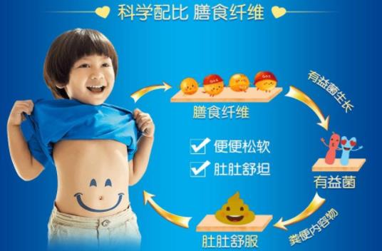 國產(chǎn)奶粉哪個(gè)牌子好?力多精3呵護(hù)寶寶腸胃健康