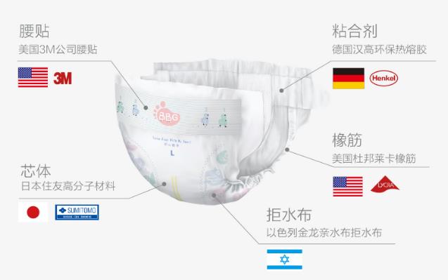 BBG紙尿褲榮獲德國Dermatest認證 安全品質呵護全球寶寶