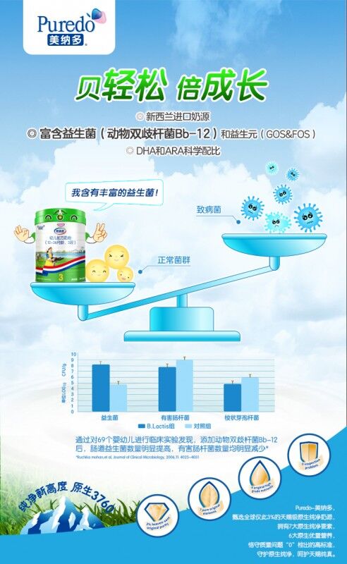 配方奶粉哪個(gè)牌子好 美納多為寶寶腸道添活力