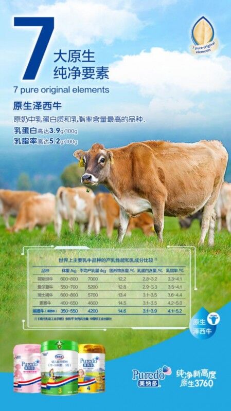 哪里的進(jìn)口奶源好 美納多澤西牛助力奶粉高品質(zhì)