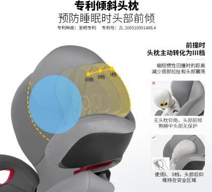 五分鐘讀懂CYBEX產(chǎn)品的優(yōu)勢(shì)
