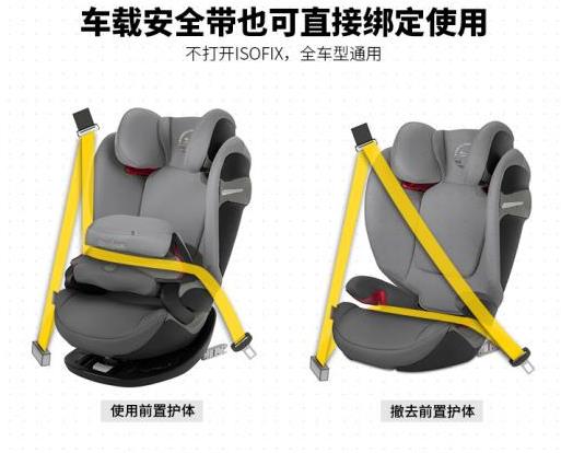 五分鐘讀懂CYBEX產(chǎn)品的優(yōu)勢(shì)
