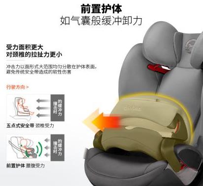 五分鐘讀懂CYBEX產(chǎn)品的優(yōu)勢(shì)