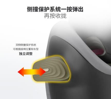 五分鐘讀懂CYBEX產(chǎn)品的優(yōu)勢(shì)