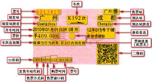 如何識(shí)別真假火車票?怎樣識(shí)別真假火車票,假冒火車票識(shí)別