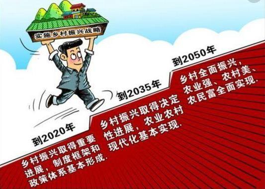 2021國家鄉(xiāng)村振興局正式掛牌!黨組成員有誰?設(shè)有哪些機(jī)構(gòu)?