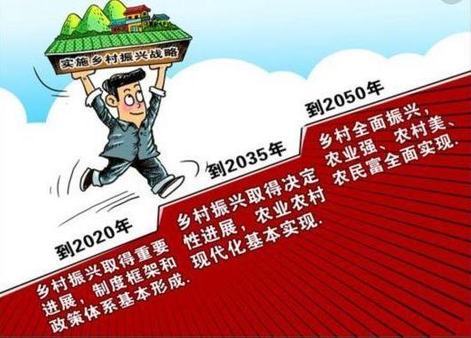 鄉(xiāng)村振興包括哪五方面的振興?鄉(xiāng)村振興戰(zhàn)略有哪些商機?