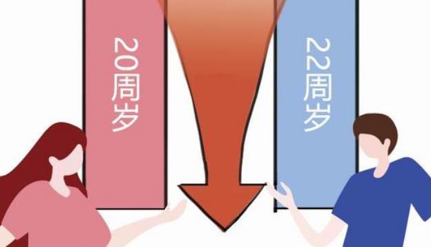 2021年法定結(jié)婚年齡是多少?男女雙方滿18歲能領(lǐng)證結(jié)婚嗎?