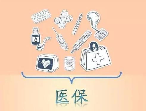 每年交的280元的醫(yī)保生孩子可以報銷嗎?每年交的280元是醫(yī)保還是社保