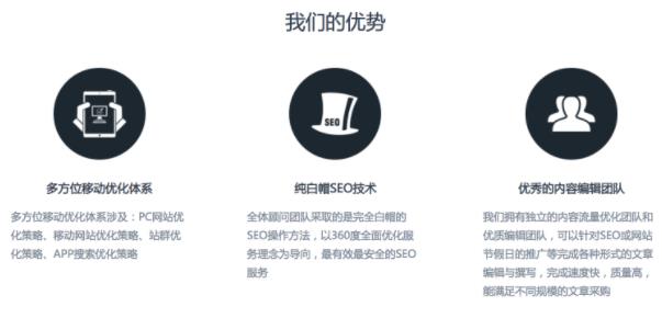 合眾康橋好不好精準營銷好口碑