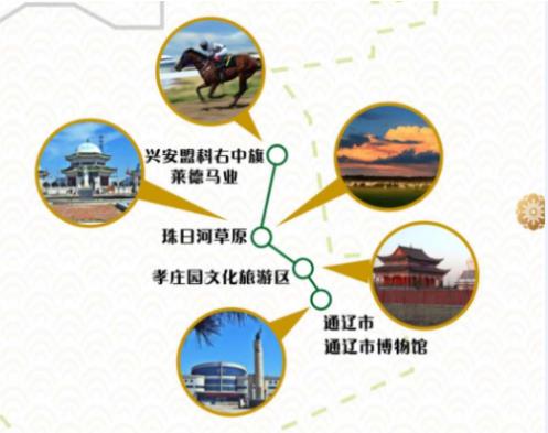 “馬背上的內(nèi)蒙古“ 2019年內(nèi)蒙古推出十大馬主題旅游線路